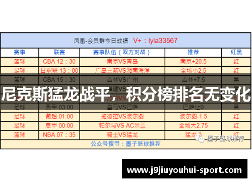 尼克斯猛龙战平，积分榜排名无变化