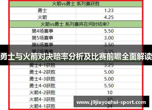 勇士与火箭对决赔率分析及比赛前瞻全面解读